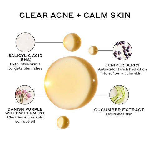 Detox Drops 2% Salicylic Acid Toner