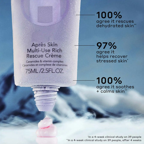 Renew + Rescue Moisturizer Set