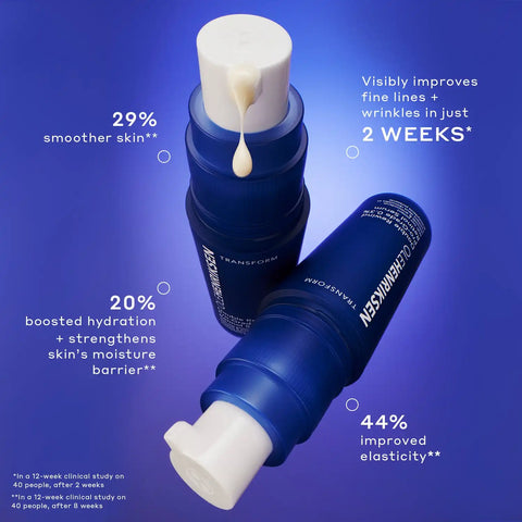 Renew + Strengthen Nighttime Skincare Routine