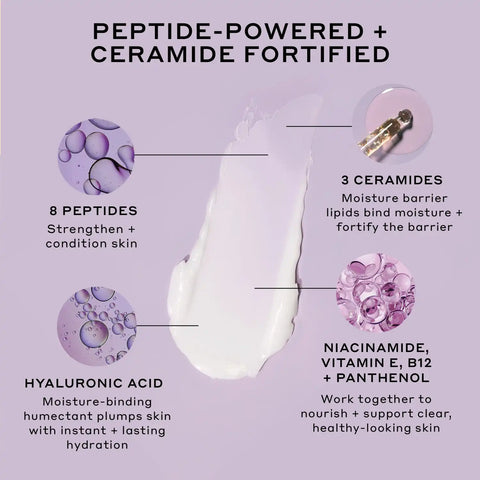 Plumping Peptide Pair Mini Skincare Duo